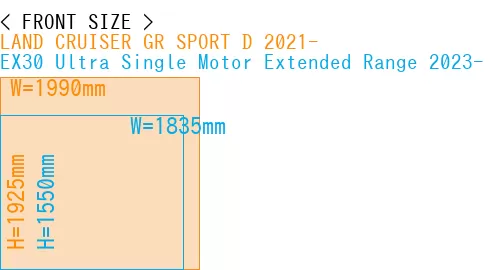 #LAND CRUISER GR SPORT D 2021- + EX30 Ultra Single Motor Extended Range 2023-